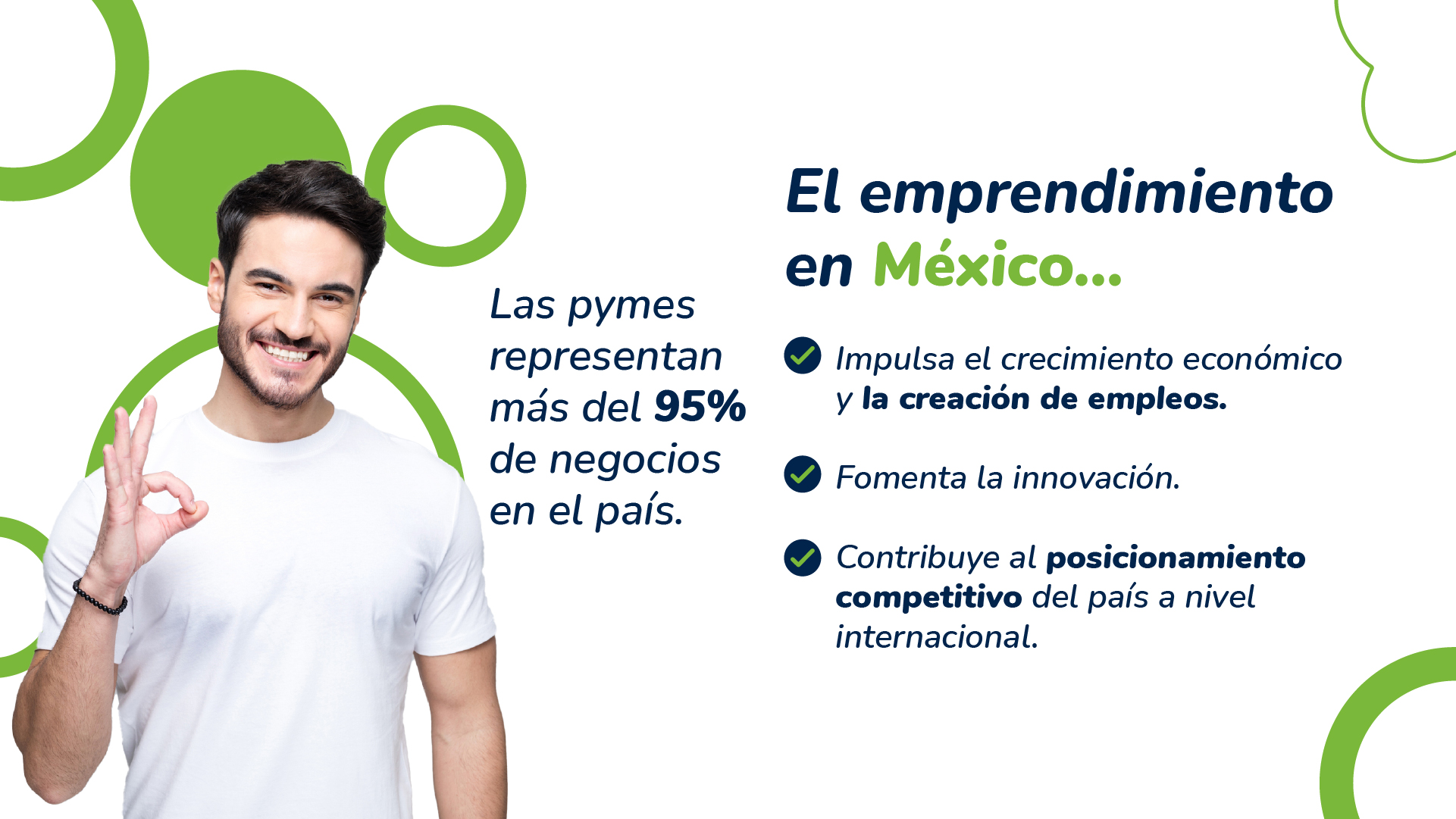 Emprendimiento en México