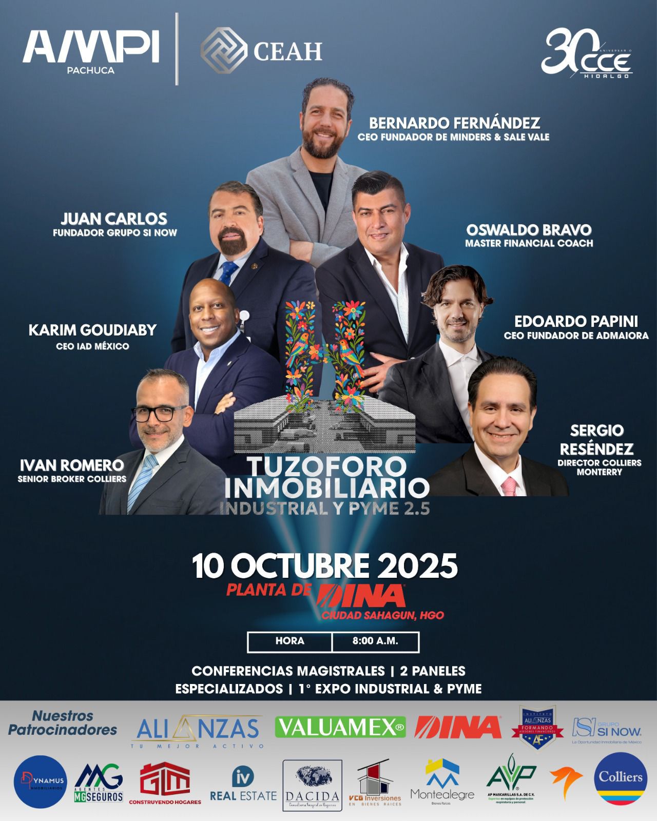 Tuzoforo Inmobiliario 2025