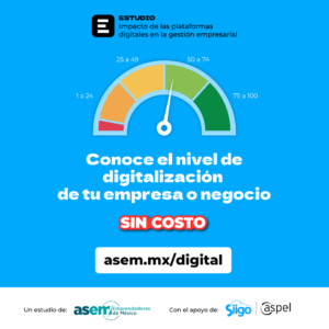 Estudio impacto de plataformas digitales