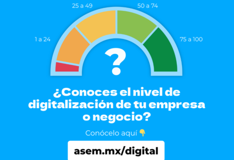 Estudio impacto de plataformas digitales