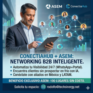 inteligencia comercial B2B